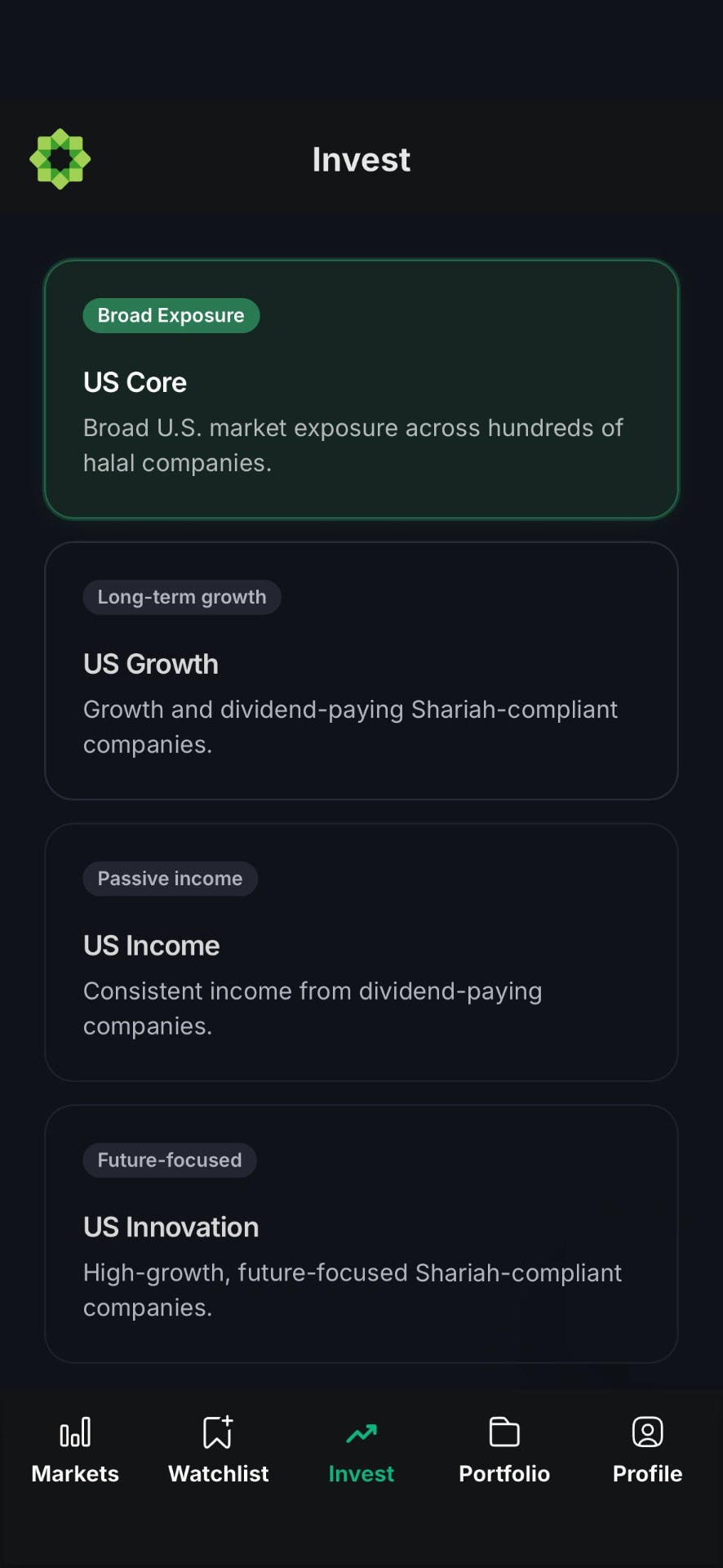 Musaffa managed investing portfolio overview