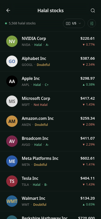 Musaffa mobile stock screener