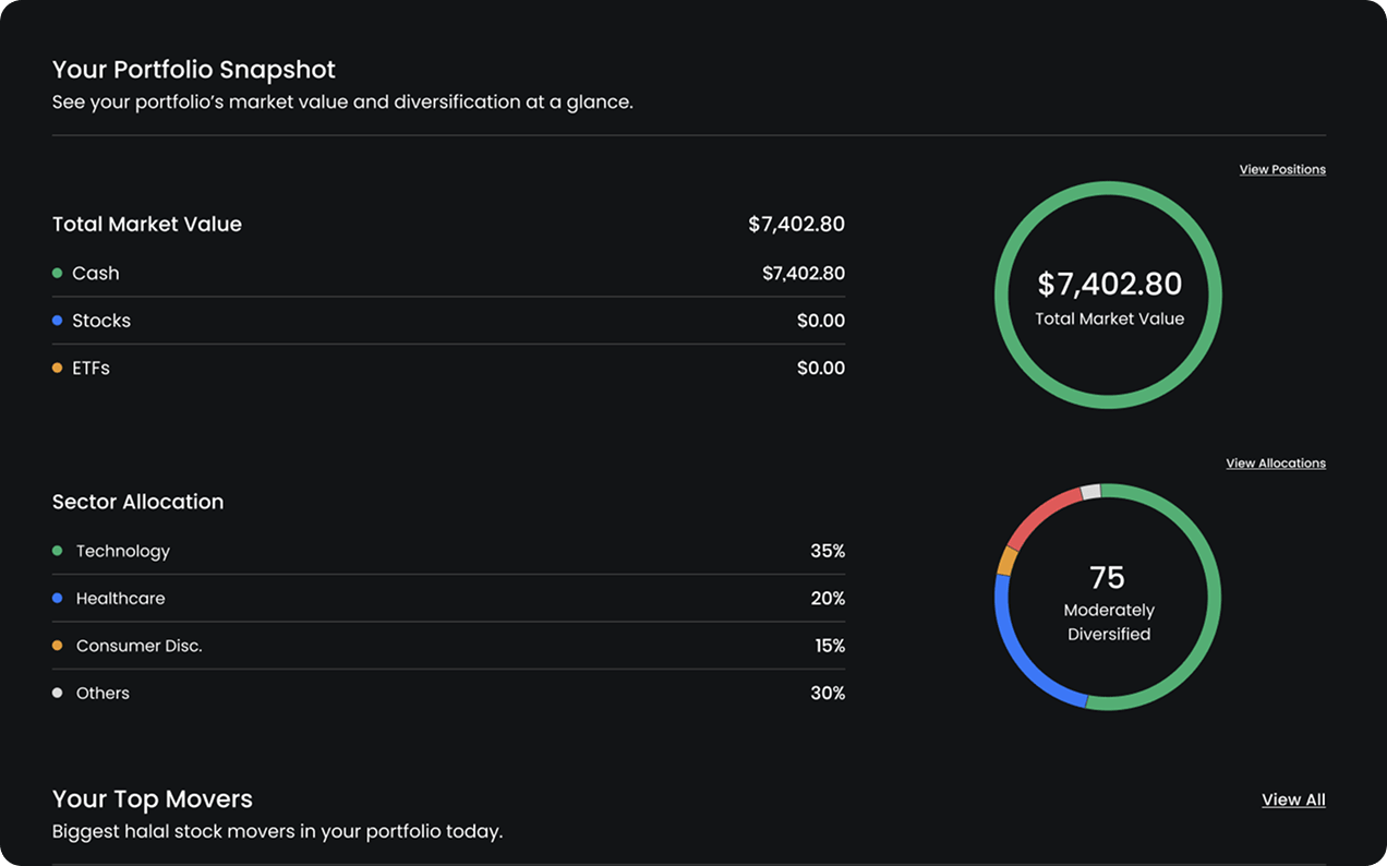 portfolio-analytics